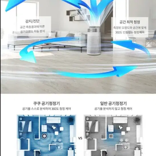 쿠쿠 인스퓨어 W8300 AC-W70M10FWS 타워형 공기청정기