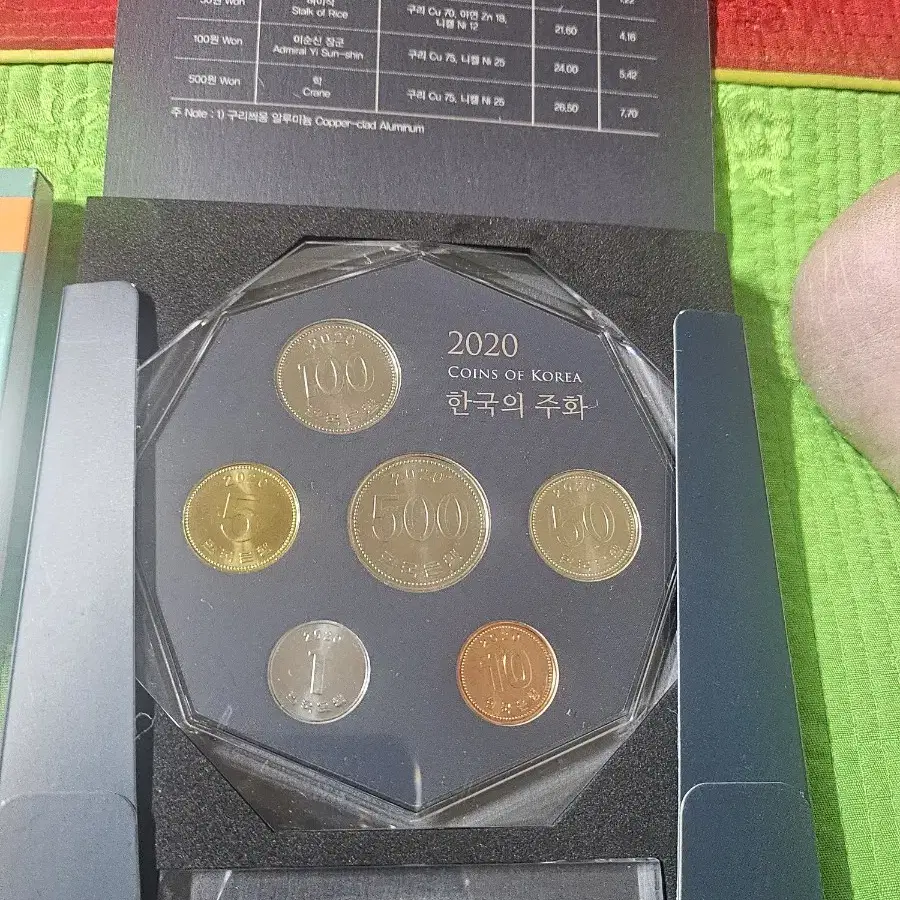 한국주화4점