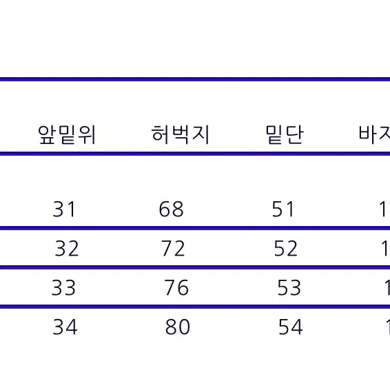 도큐먼트 데님 페인터 팬츠 M