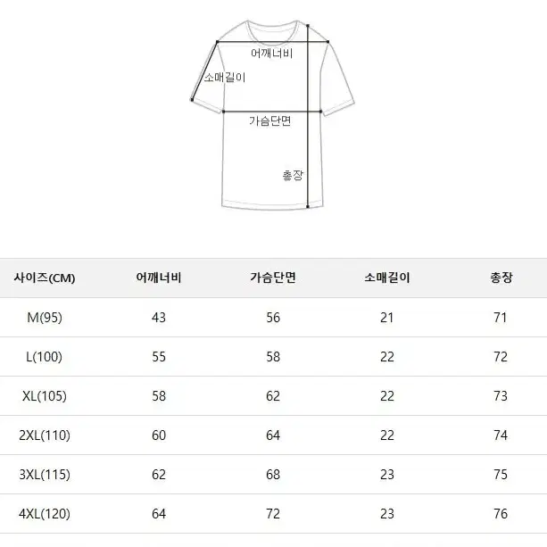 나이키 케빈 듀란트 맥스 90 반팔 티셔츠