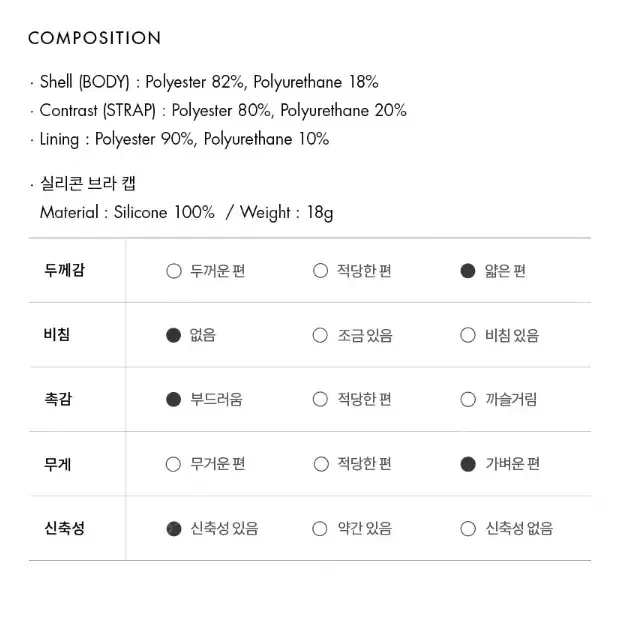 오프닝수영복  앤유콜라보