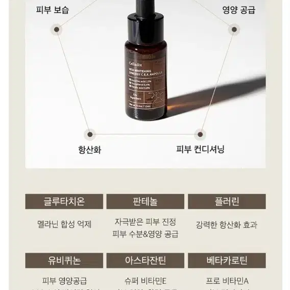 새제품셀라딕스미백앰플15ml