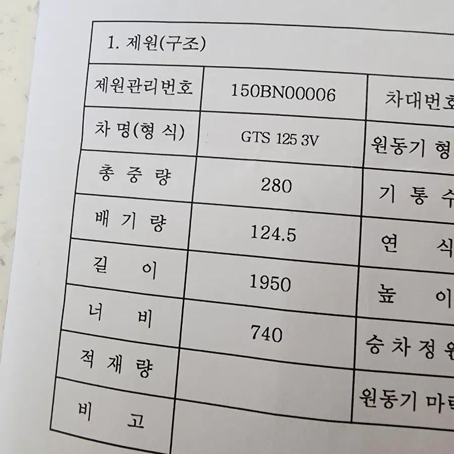 피아지오 베스파GTS125 3V