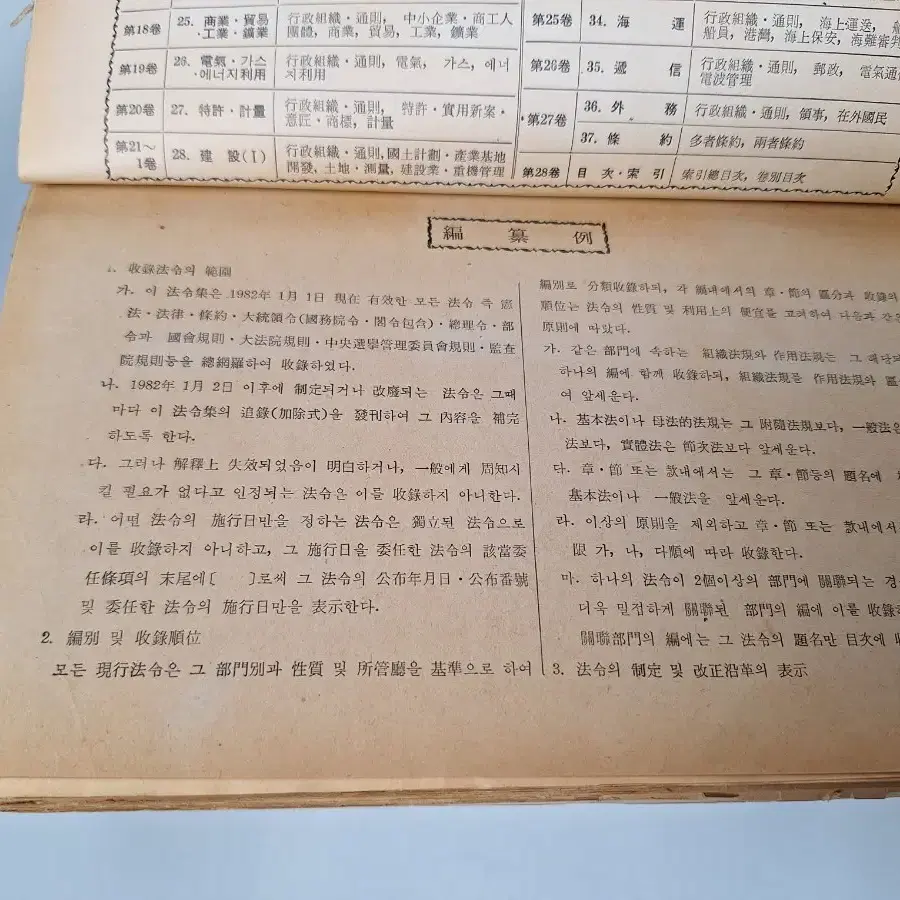 근대사 수집 자료 대한민국 현대법령집 5권