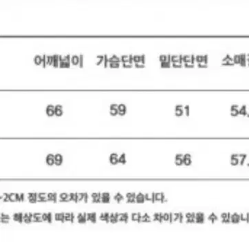 (새상품) 아퐁 번 아퐁 오버사이즈 스웻셔츠_Black