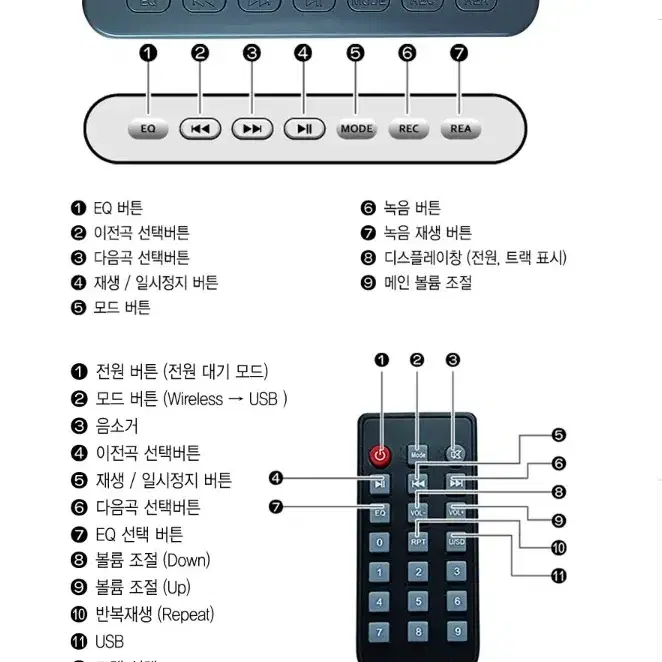 RPS-650 80W 충전식 블루투스 이동용앰프,블루투스스피커,휴대용스피