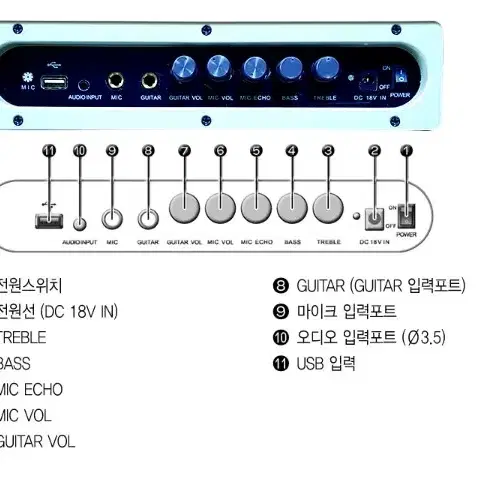 RPS-650 80W 충전식 블루투스 이동용앰프,블루투스스피커,휴대용스피