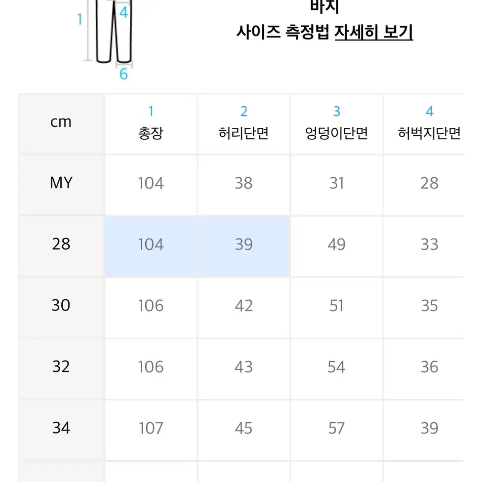 [새상품] 디키즈 릴렉스드 히코리 오픈 헴 팬츠 - 블랙:화이트