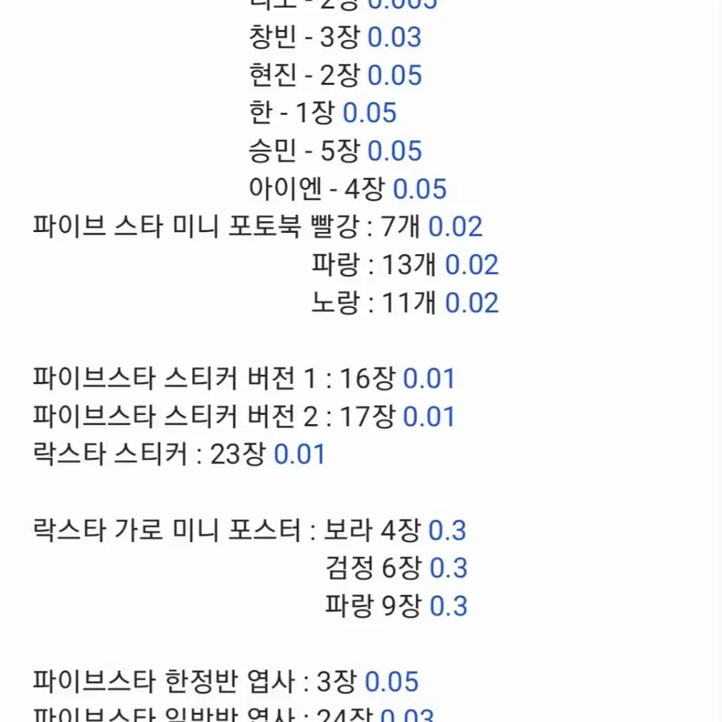 스트레이키즈 스키즈 개봉 앨범