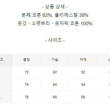 [M] 노스페이스 퍼플라벨 럭비 스웨트셔츠