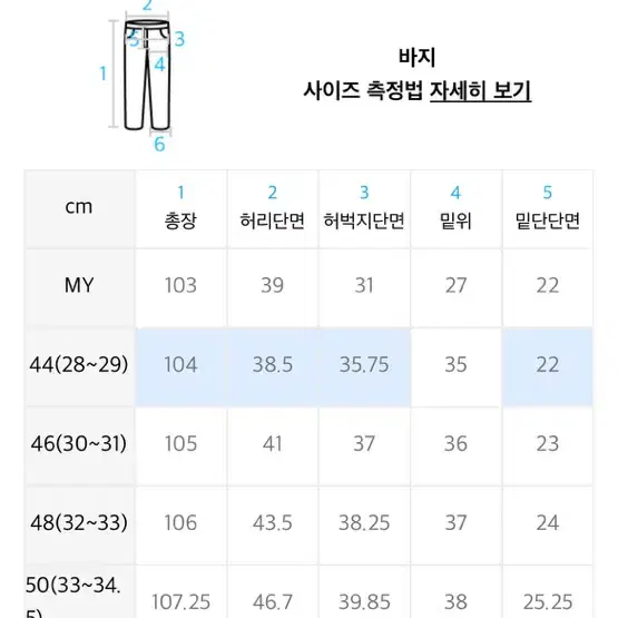 페이탈리즘 0280 투턱 인디고 팬츠