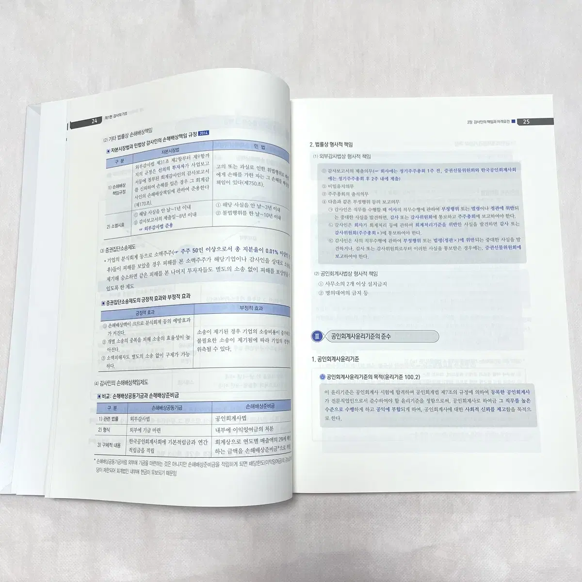 *반택포/새 책* 공인회계사 2차 하루에 끝장내기: 회계감사/ 도정환