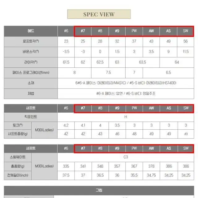 PRGR 2022 슈퍼에그 초고반발 비공인 여성용 카본 아이언세트...