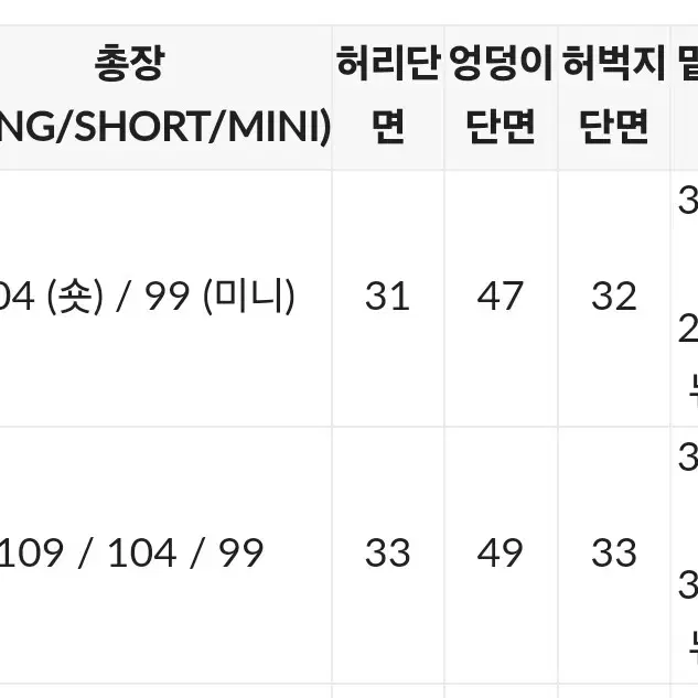 (새상품)트렌디어패럴 썸머 핀턱 와이드 슬랙스(소라, 미니, s)