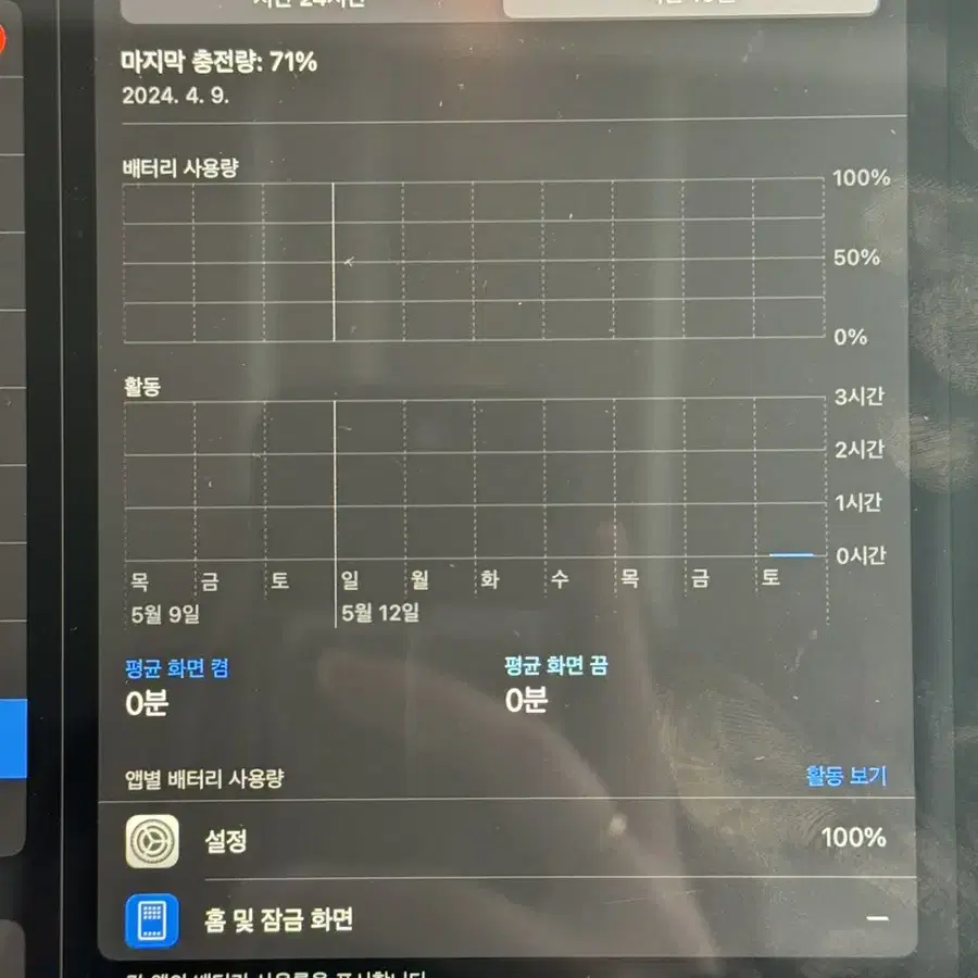 아이패드에어4세대