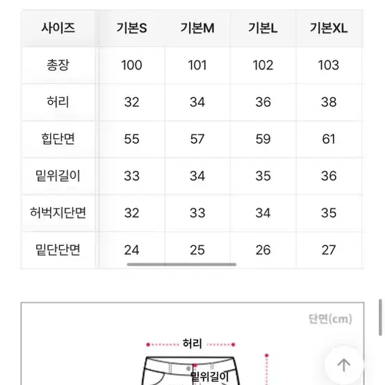 에이블리 핏시 슬랙스 판매