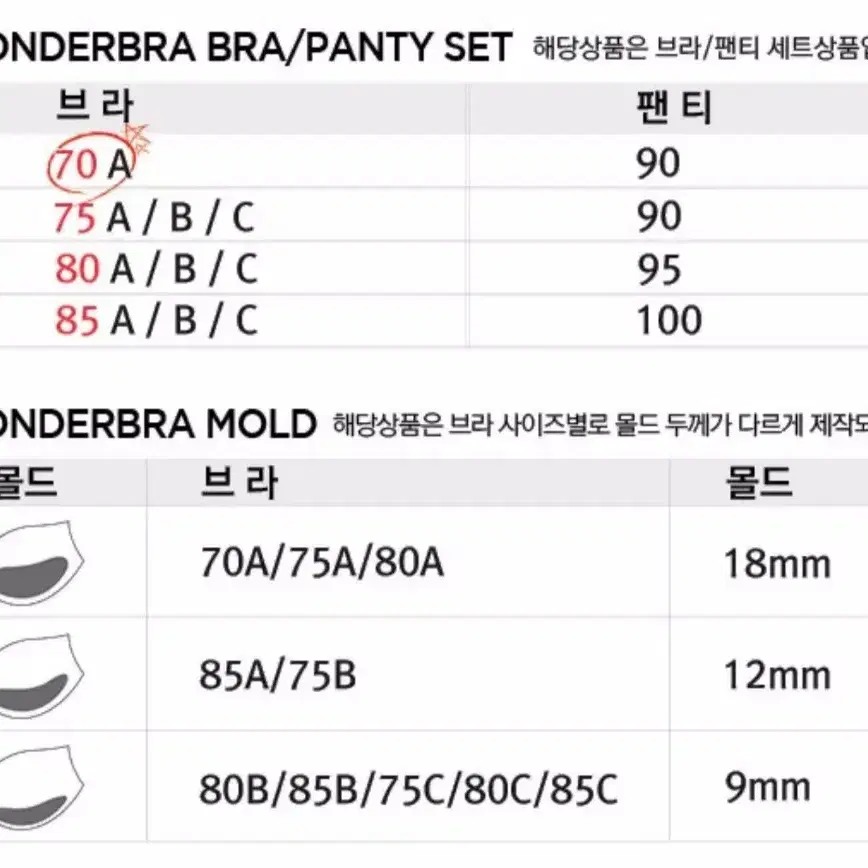 원더브라 여름용 라이트핏(브라 80B,  팬티95사이즈) 화이트세트