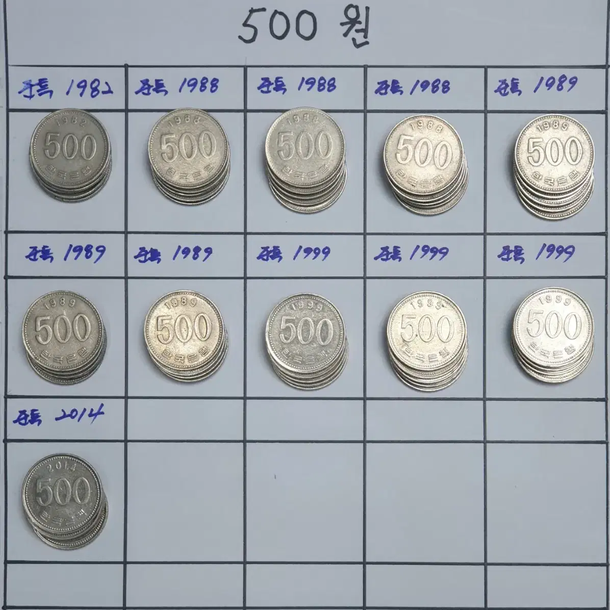 희귀옛날동전500주일괄