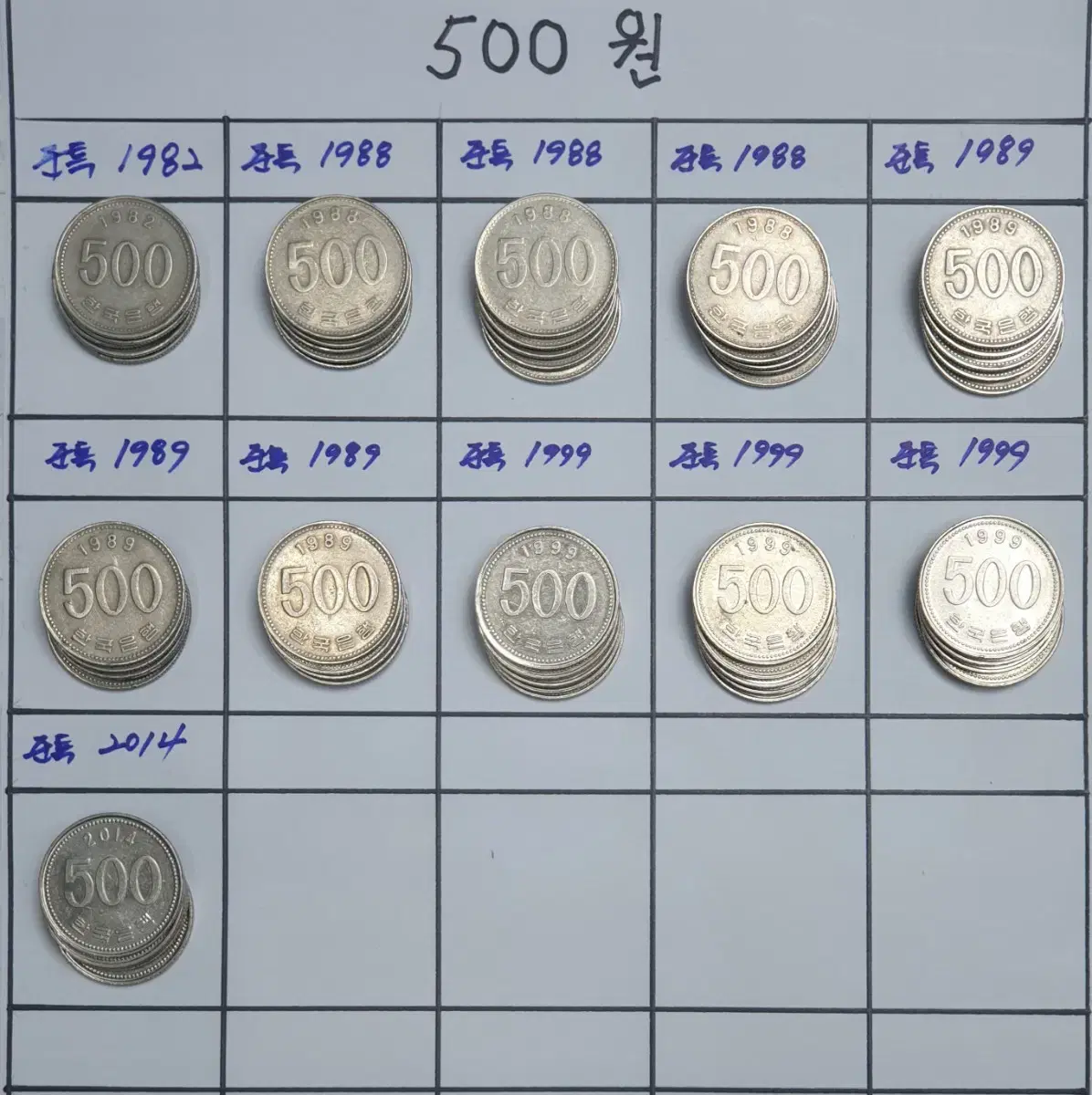 희귀옛날동전500주일괄