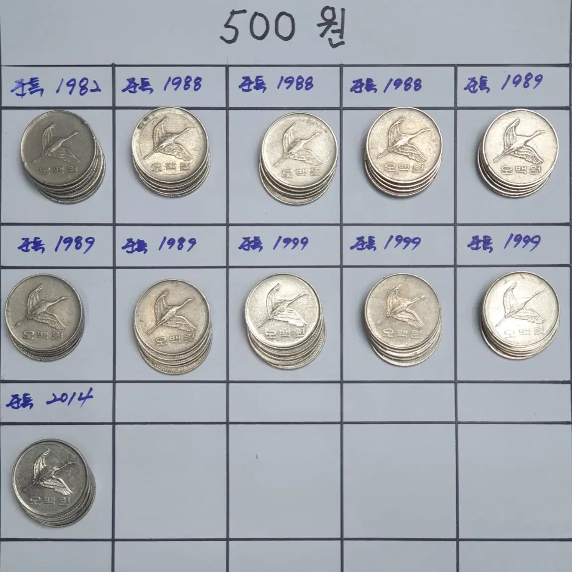 희귀옛날동전500주일괄