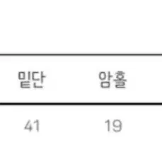 해피 퍼피 맨투맨 (새 상품)