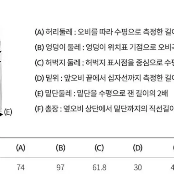 새상품)후아유 남자 데님청바지(반값택배포함)