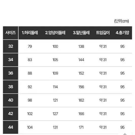 리치무드 딥워싱 맥시 롱 36