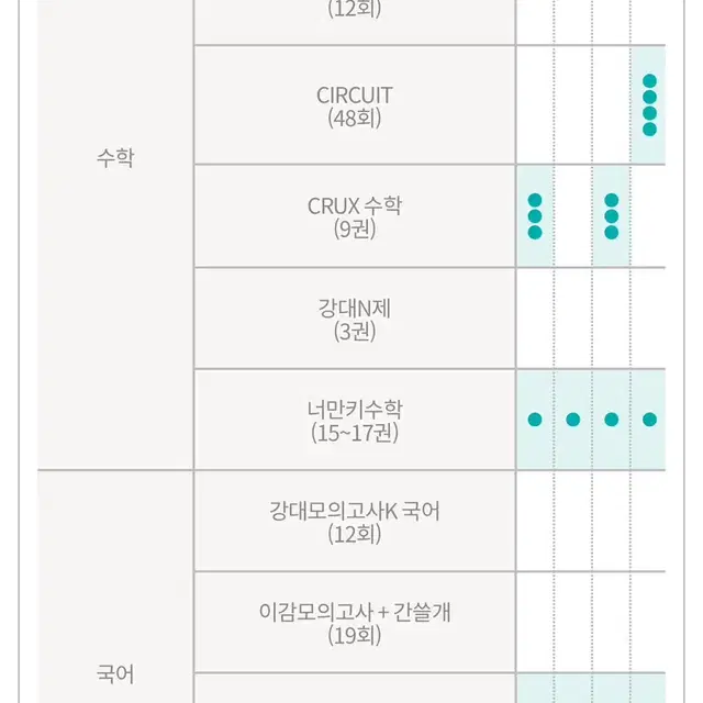 2025 강남대성 강대 크럭스 공통국어 FF 영어 원가 이하