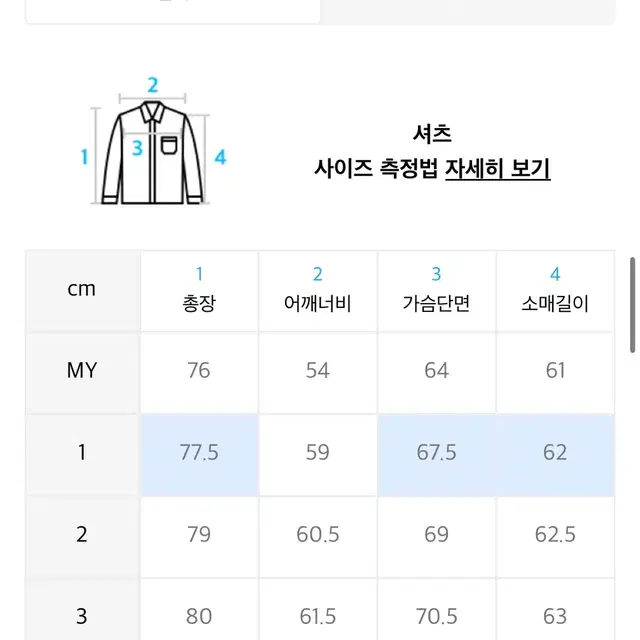 슬릭앤이지 앨런셔츠 시바야 체크 3사이즈 새상품