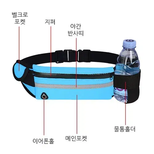 [무료배송] 스포츠 힙색 런닝 등산 허리가방 포켓벨트 반짝라인