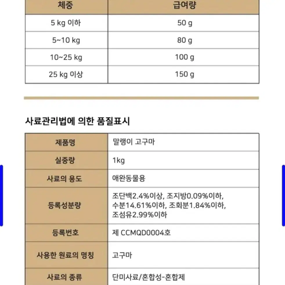 고구마말랭이