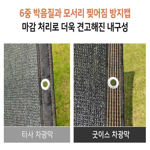 [새상품] 다용도 차광막 그늘막 비닐막 햇빛가림막