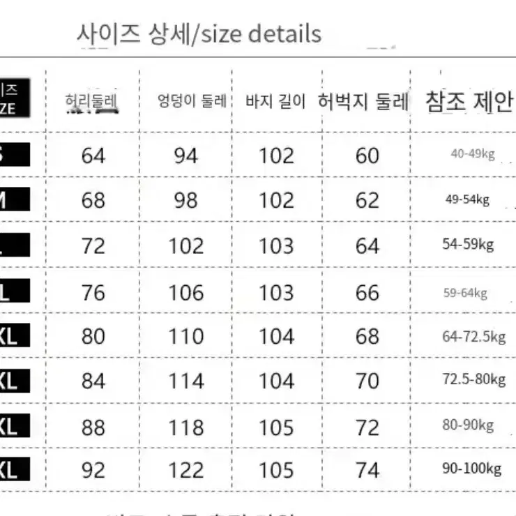 Y2k 청바지판매합니다