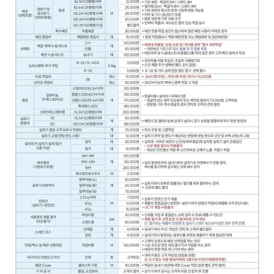 무료배송 기본설치) 인버터 6평형 캐리어 벽걸이에어컨