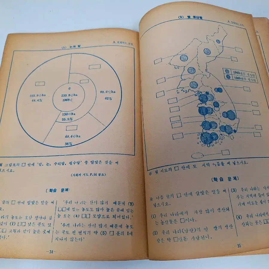 근대사 수집 자료 옛날 국민학교 학습 전과 3권