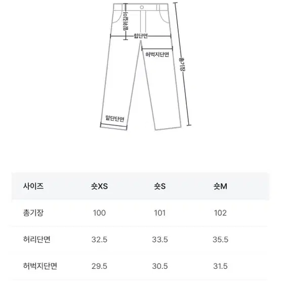 새상품) 필링스 라이크 빈티지 데님 청바지