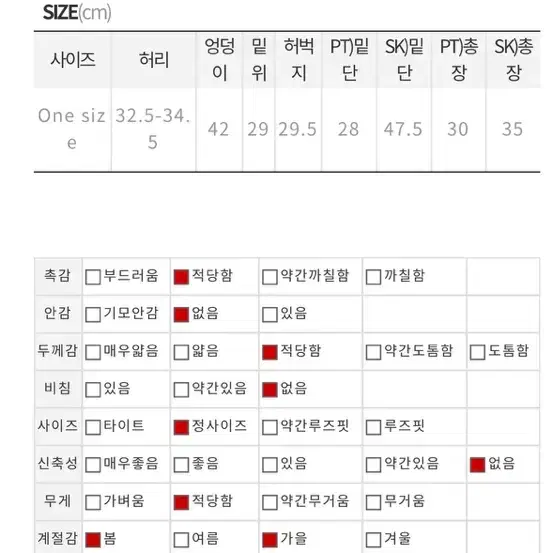 히프나틱 페튼 카고 치마바지-차콜