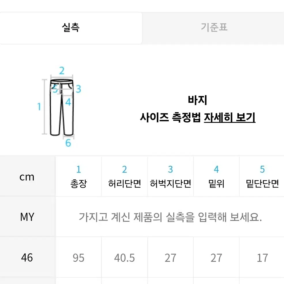 새상품) 퍼스트플로어 어반 스탠다드 데님_딥 인디고