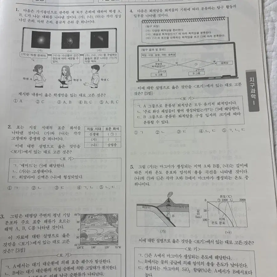 지구과학 브릿지, 엄지척 모의고사 팝니다