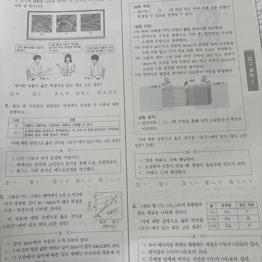 지구과학 브릿지, 엄지척 모의고사 팝니다