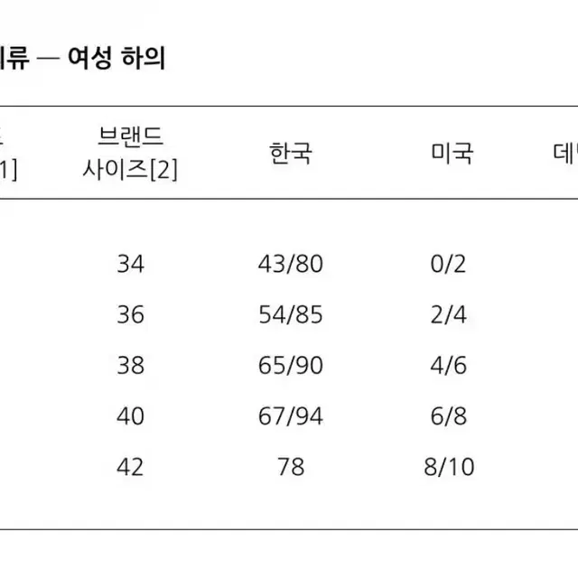 아파쎄 주페 클래식 스커트 34