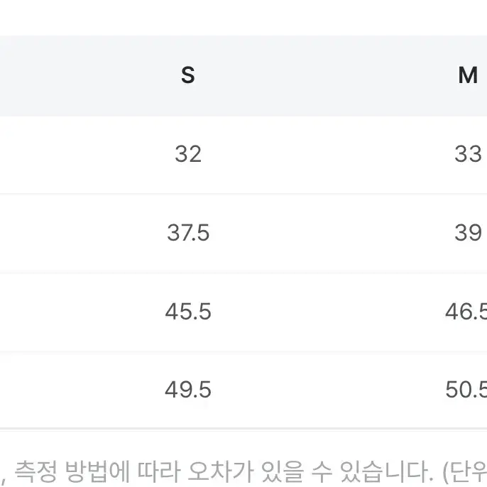 쇼퍼랜드 체크 미니스커트