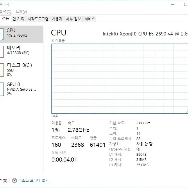 인텔 제온 프로세서 E5 2690V4 14코어 28스레드