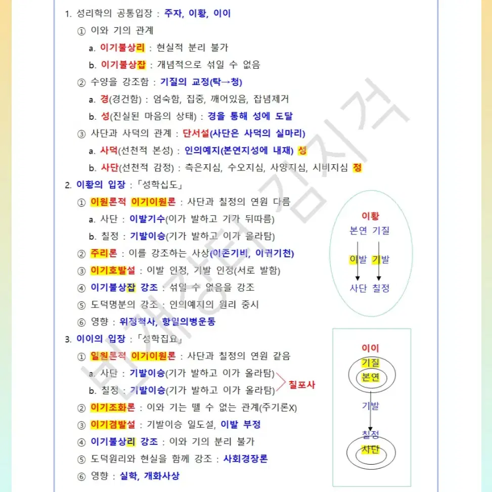 [윤리와사상] 이지영 개념완성 필기 PDF (윤사 필기)