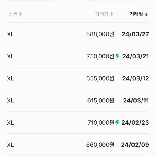 휴먼메이드 스타디움 자켓  XL