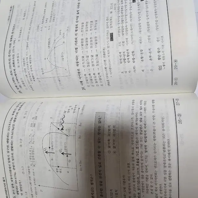 2024년 에너지관리기사 필기책 판매합니다