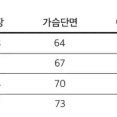 (새상품) OVDY 멜팅 후드