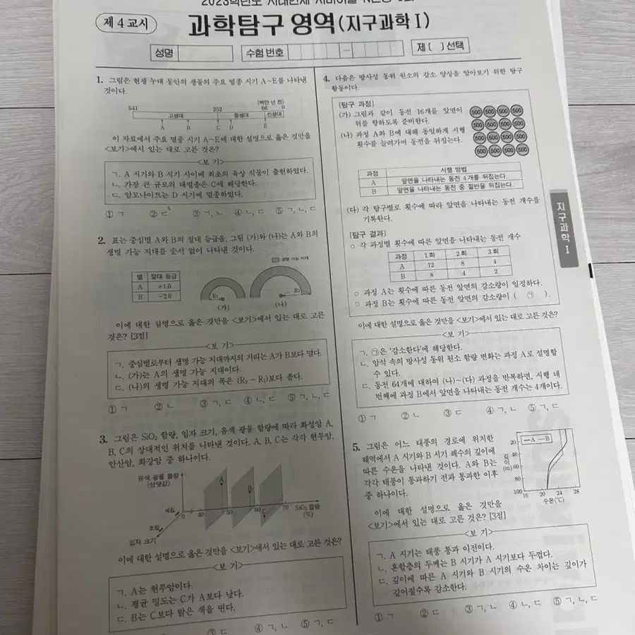 시대인재 지구과학 이신혁, 박선, 서바이벌, 브릿지, 엑셀러레이터