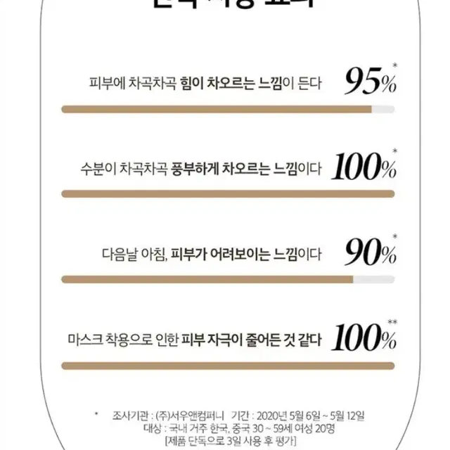 오휘 셀소스 에센스 대용량 200ml