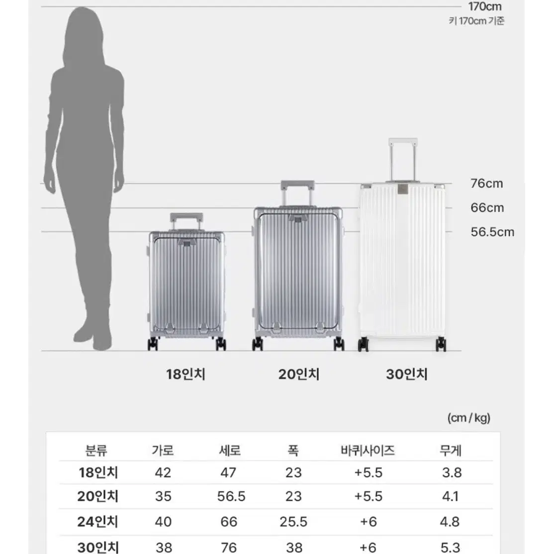 새상품) 베르만 투어랩 가방 30인치 캐리어 케리어